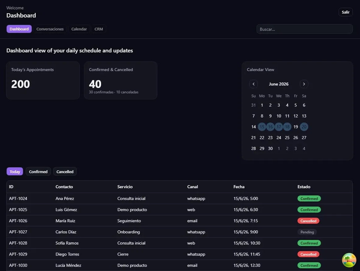 Galiax CRM dashboard: today's appointments, confirmed and cancelled, and the month calendar